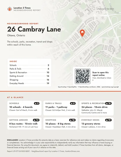 The cover of the sample neighbourhood report